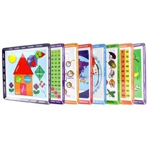 Educational Plates Children Kids learn while they eat Valuezy Australia